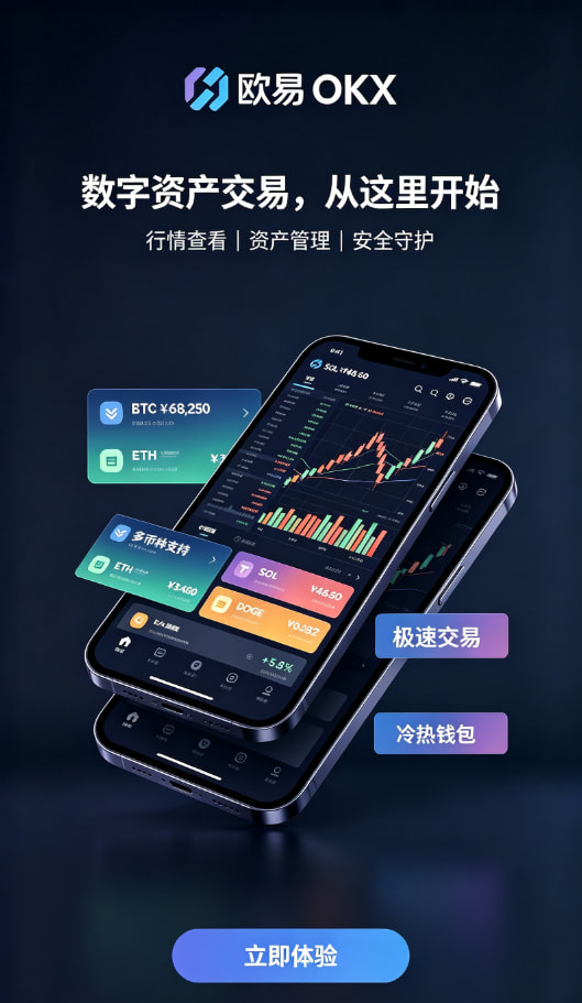 欧交易所app官方网站入口行情工具